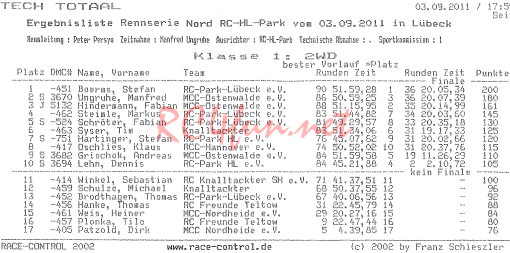 2WD-Ergebnisse Lübeck