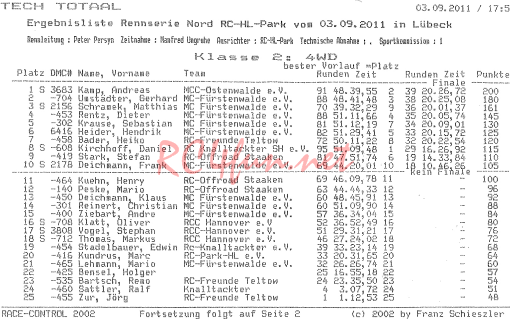 4WD-Ergebnisse Lübeck
