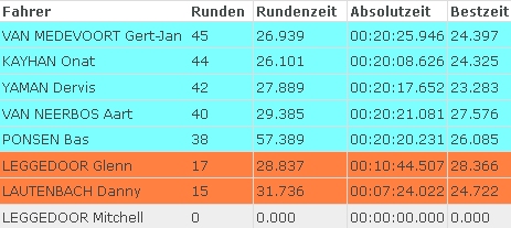 4wdsemiBfinal